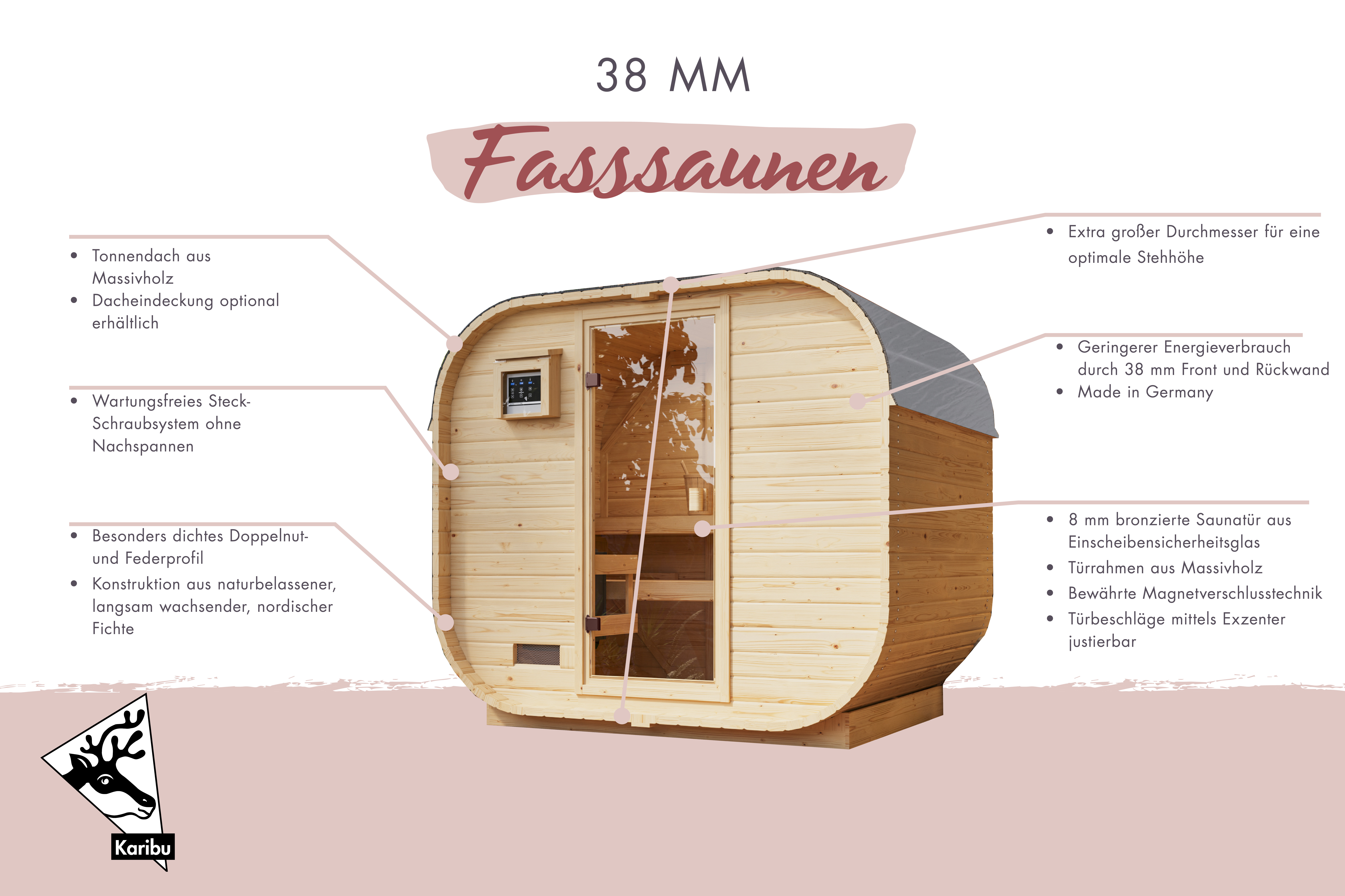 Fasssauna Quadro 1