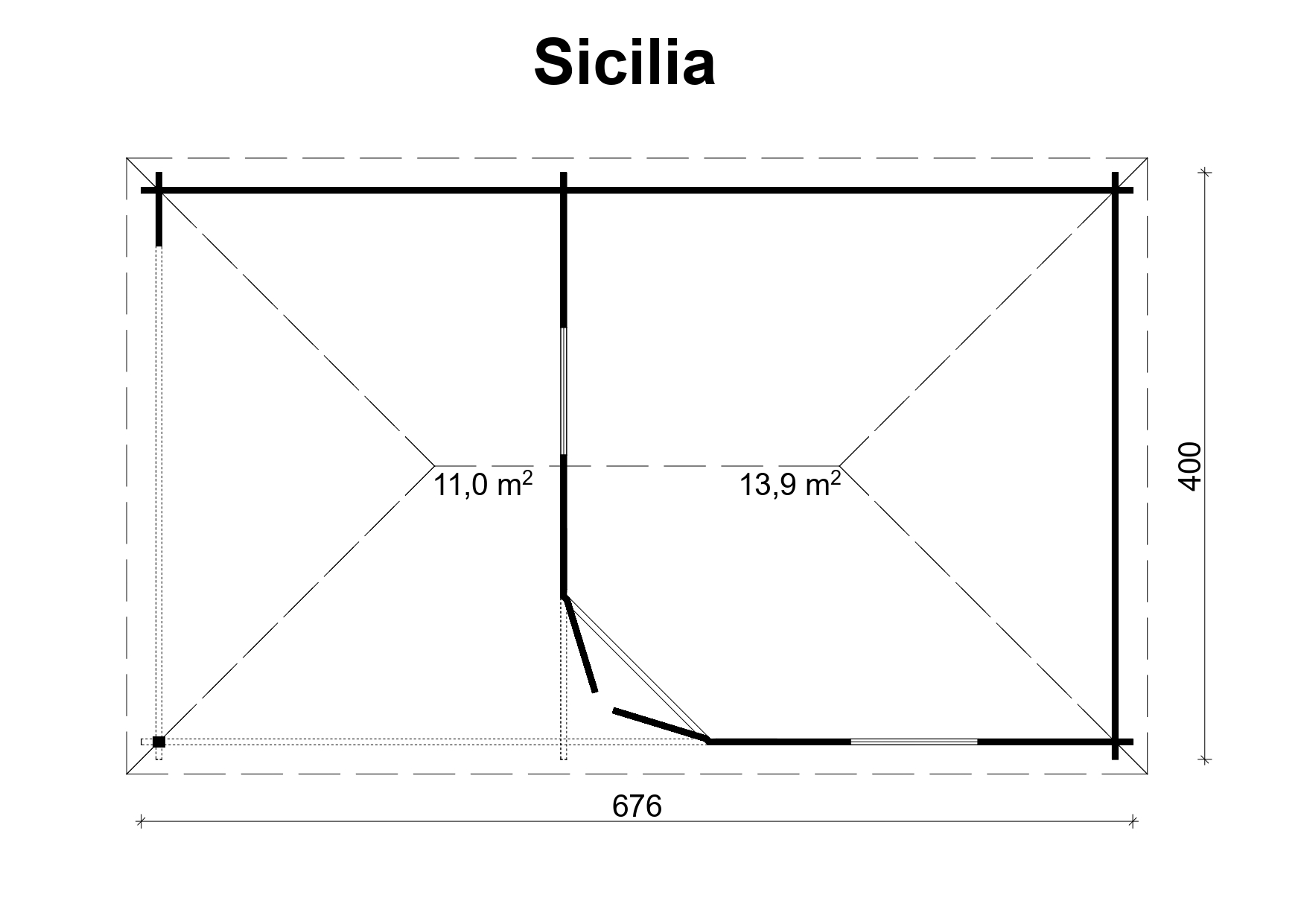 Sicilia